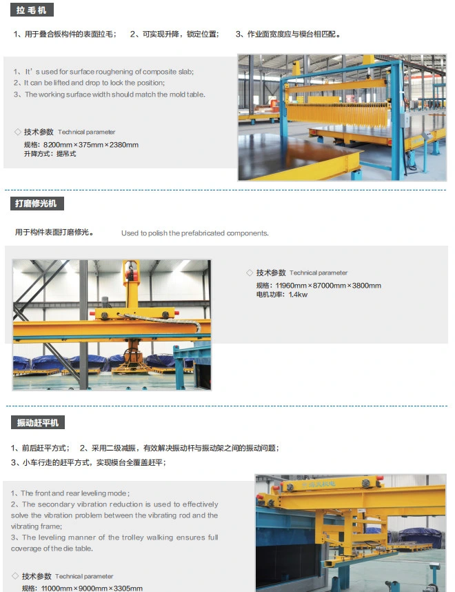 Precast Concrete Laminated Slab Production Line in China with Good Sale